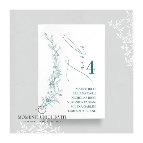 Vittoriana - card tableau 13x18 cm
