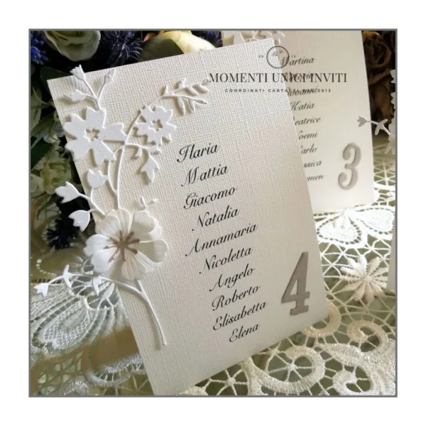 Coordinato tableau completo - isabelle