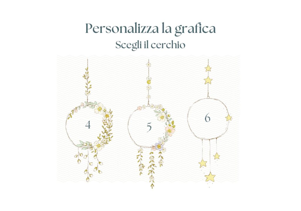 personalizzazioni grafiche per collezione Dou Dou