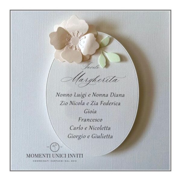 Card tableau ovale - Collezione Isotta
