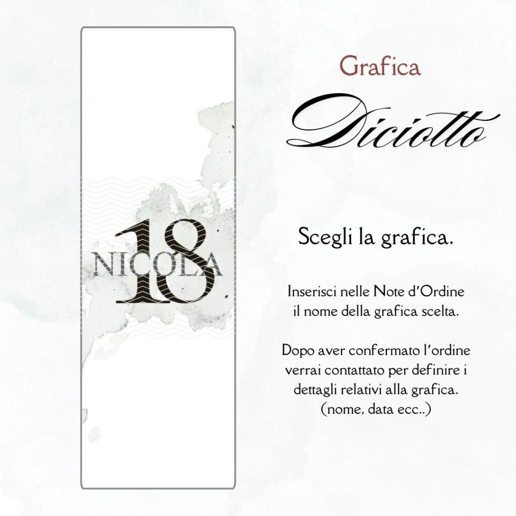 grafica scatoline confetti 18 compleanno lui