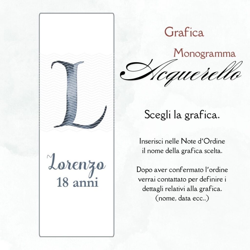 grafica scatoline confetti 18 compleanno lui