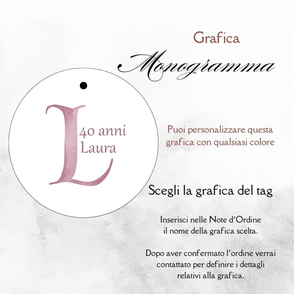 momenti unici inviti grafica per tag tondo astuccio confetti millecolori compleanno